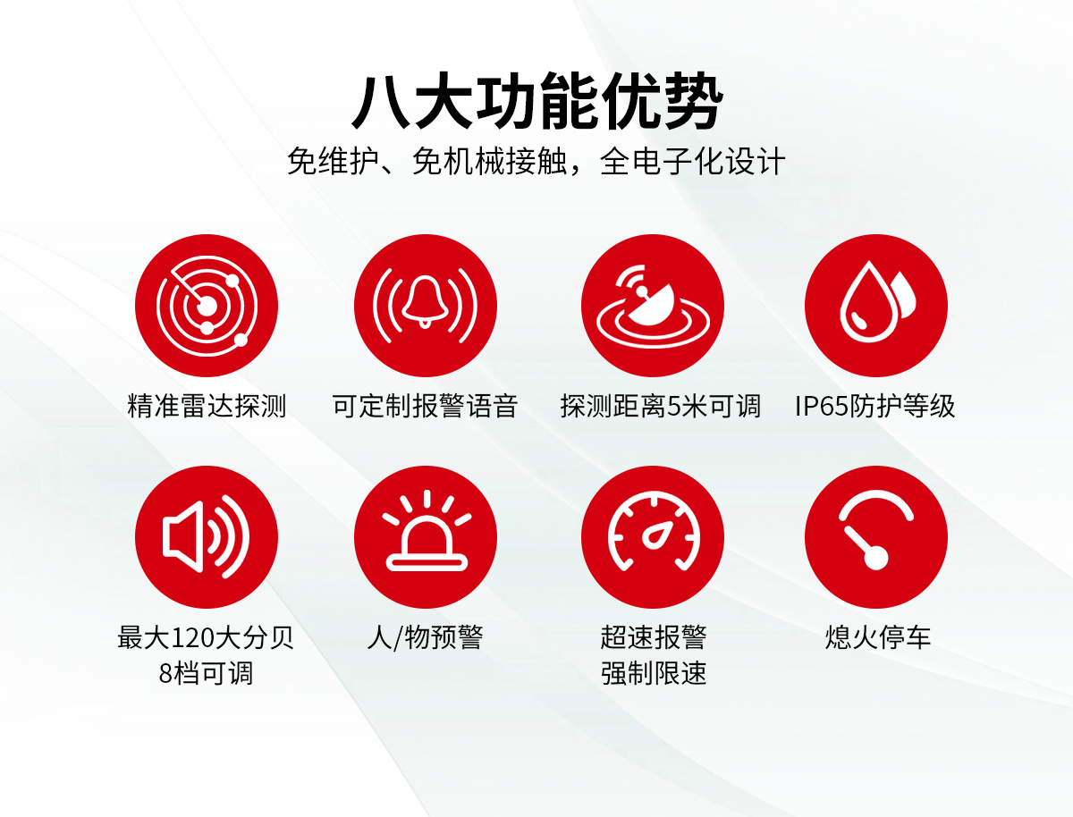 激光雷達防撞系統(tǒng)