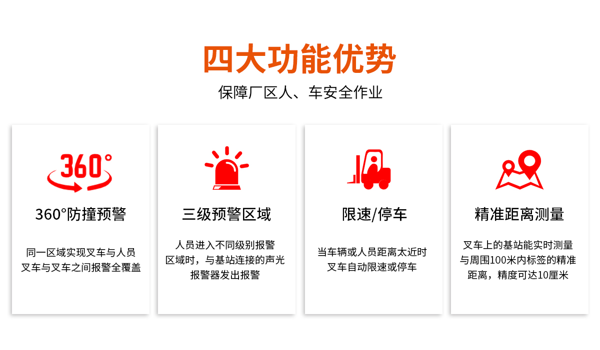 UWB叉車(chē)測(cè)距防撞系統(tǒng)