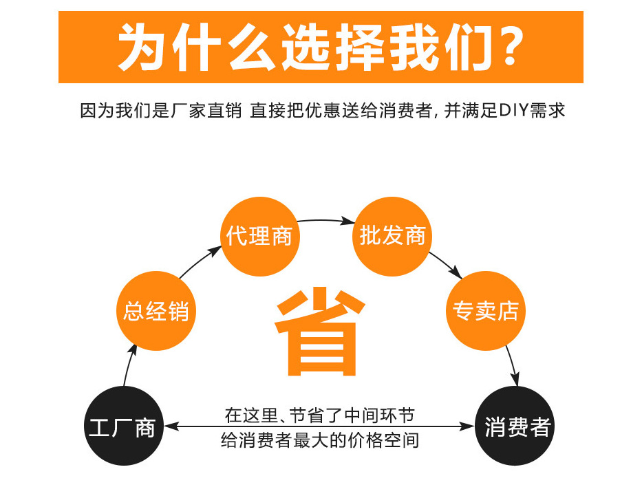AI智能影像防撞系統(tǒng)
