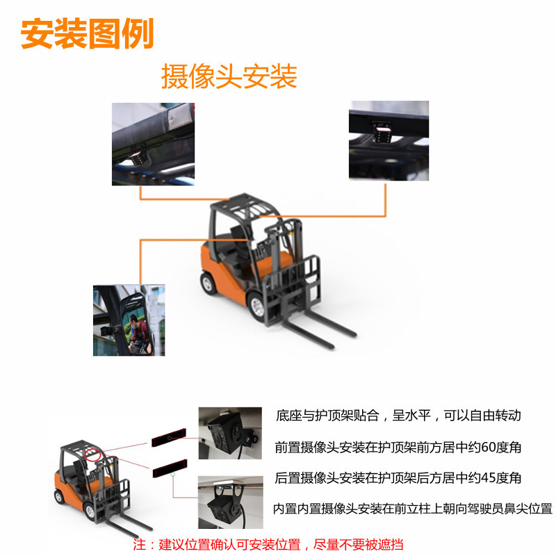 AI智能影像防撞系統(tǒng)